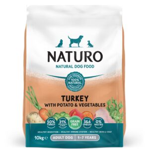 Naturo. Grain free with Turkey and Potato and Vegetables made for Dogs with sensitive tummies..