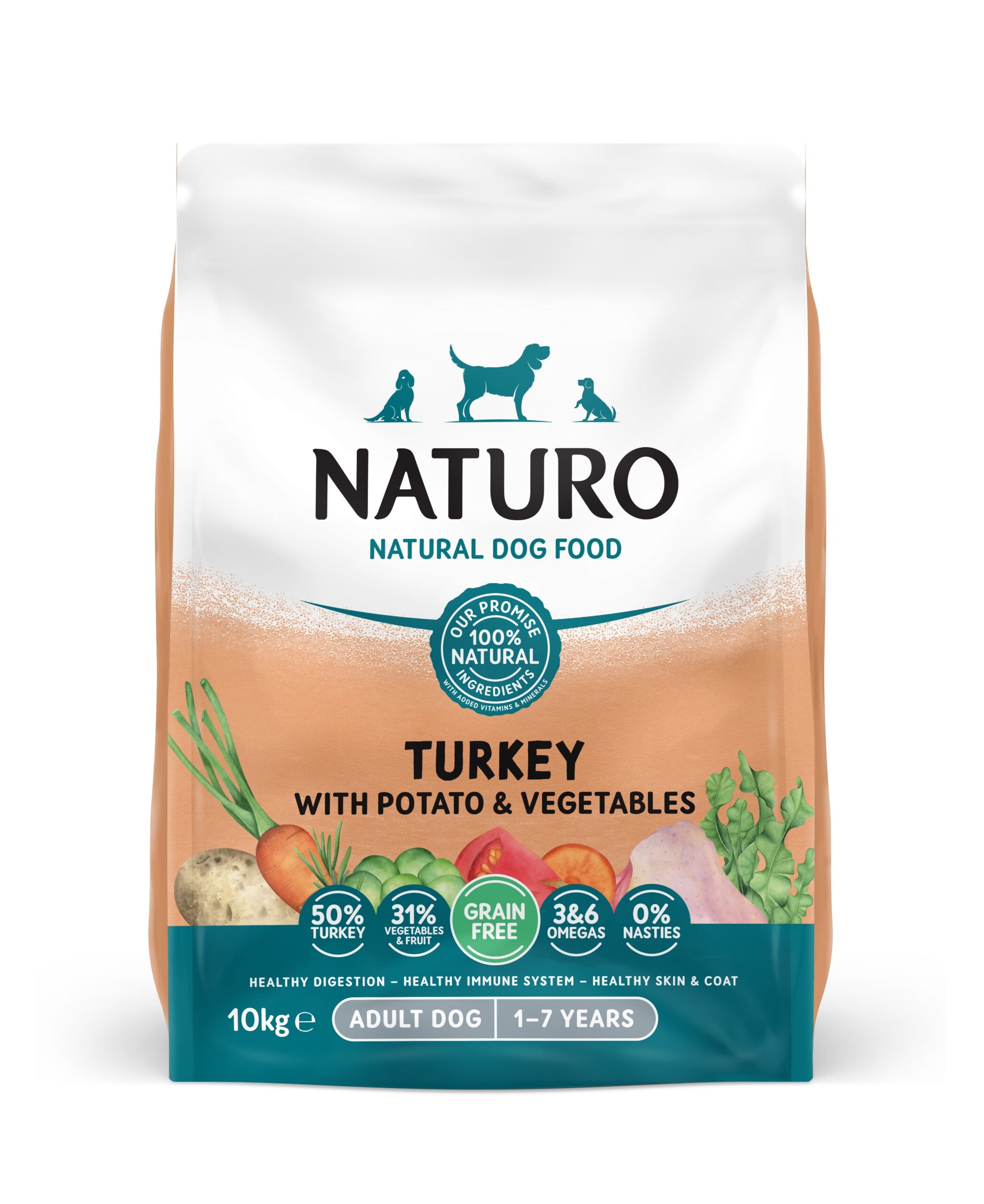 Naturo. Grain free with Turkey and Potato and Vegetables made for Dogs with sensitive tummies..